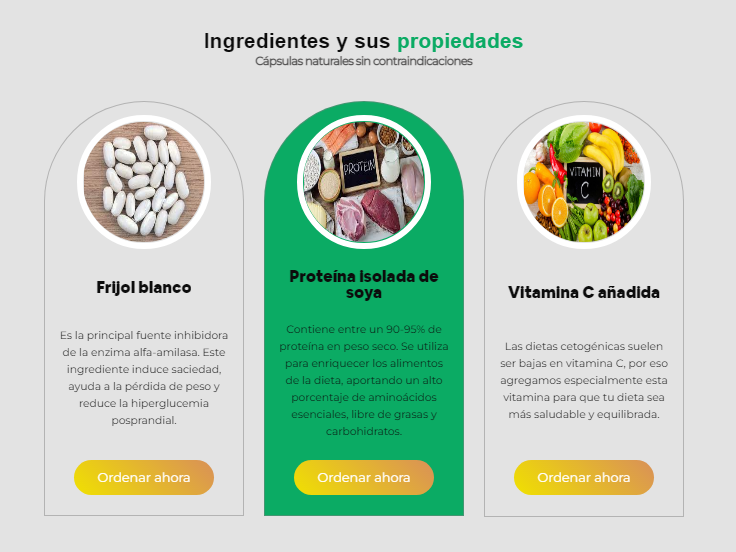 KetoPlus 